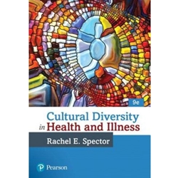 CULTURAL DIVERSITY IN HEALTH & ILLNESS