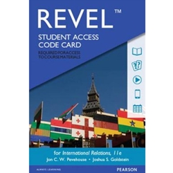 REVEL ACCESS- INTERNATIONAL RELATIONS