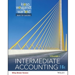 INTERMEDIATE ACCOUNTING V1