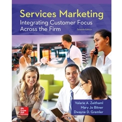 SERVICES MARKETING