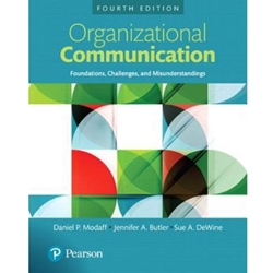 *OOP* ORGANIZATIONAL COMMUNICATION LL